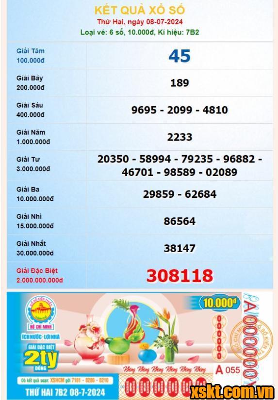 Xổ số TP.HCM: Khách hàng Long An trúng giải đặc biệt kỳ vé 7B2